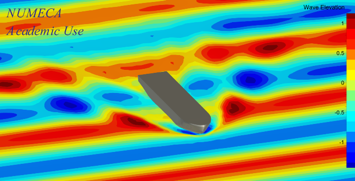 使用 Cadence Fidelity FINE/Marine 对 SA Agulhas II 进行的图3
